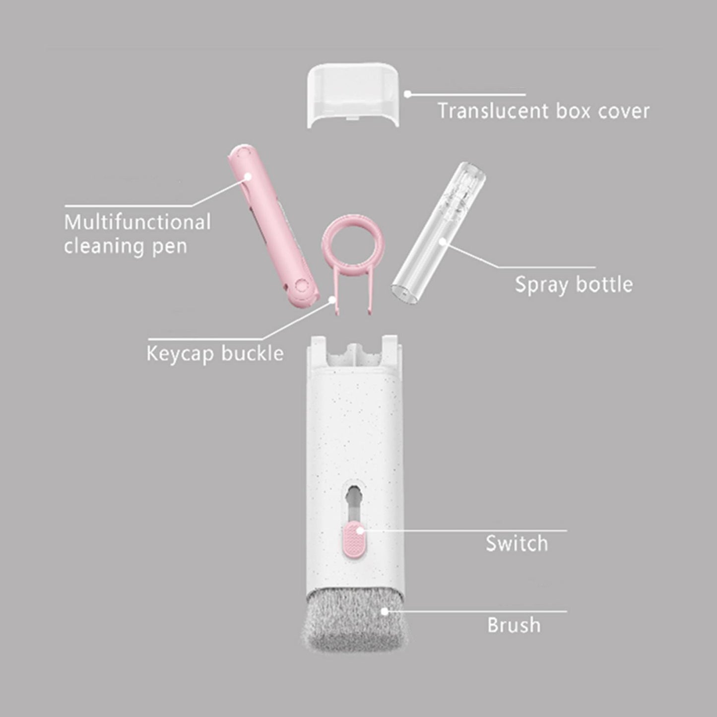 7 in 1 Keyboard Cleaner